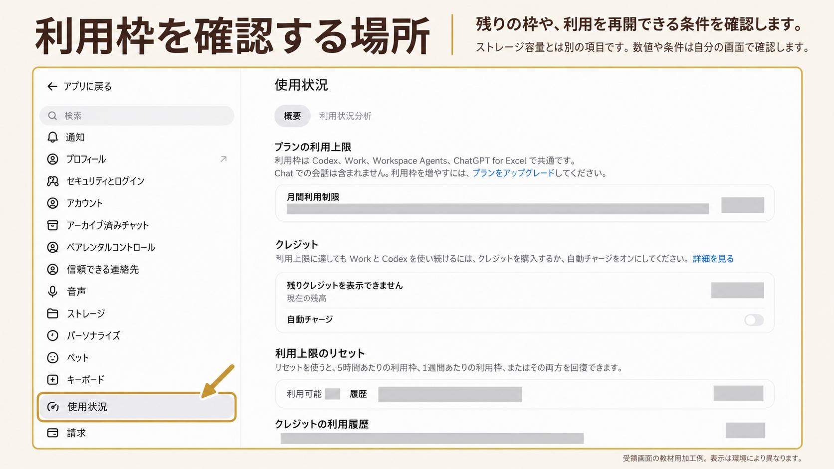利用枠を確認する場所。囲み・矢印：使用状況