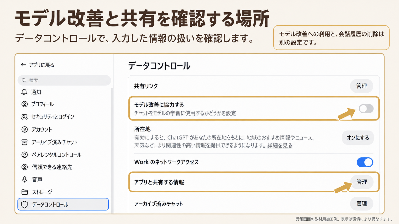 モデル改善と共有を確認する場所。囲み・矢印：モデル改善に協力する・アプリと共有する情報