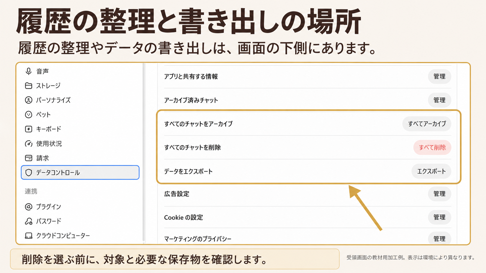 履歴の整理と書き出しの場所。囲み・矢印：アーカイブ・削除・エクスポート