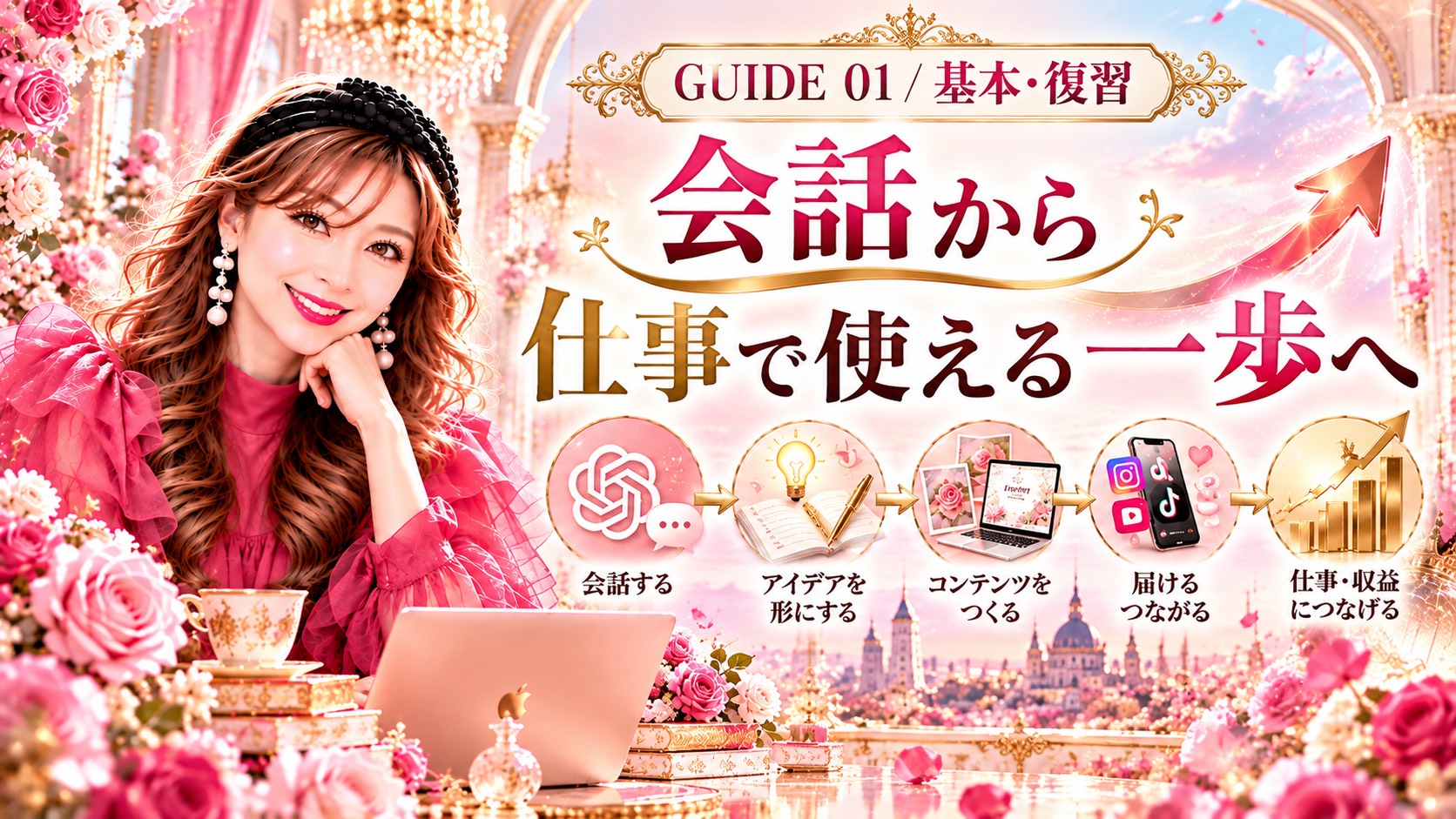 GUIDE 01 / 基本・復習：会話から、仕事で使える一歩へ。